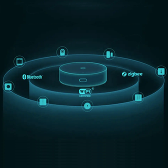 Xiaomi Zigbee / Bluetooth HomeKit Gateway