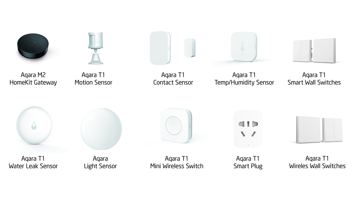 Aqara M2 Gateway